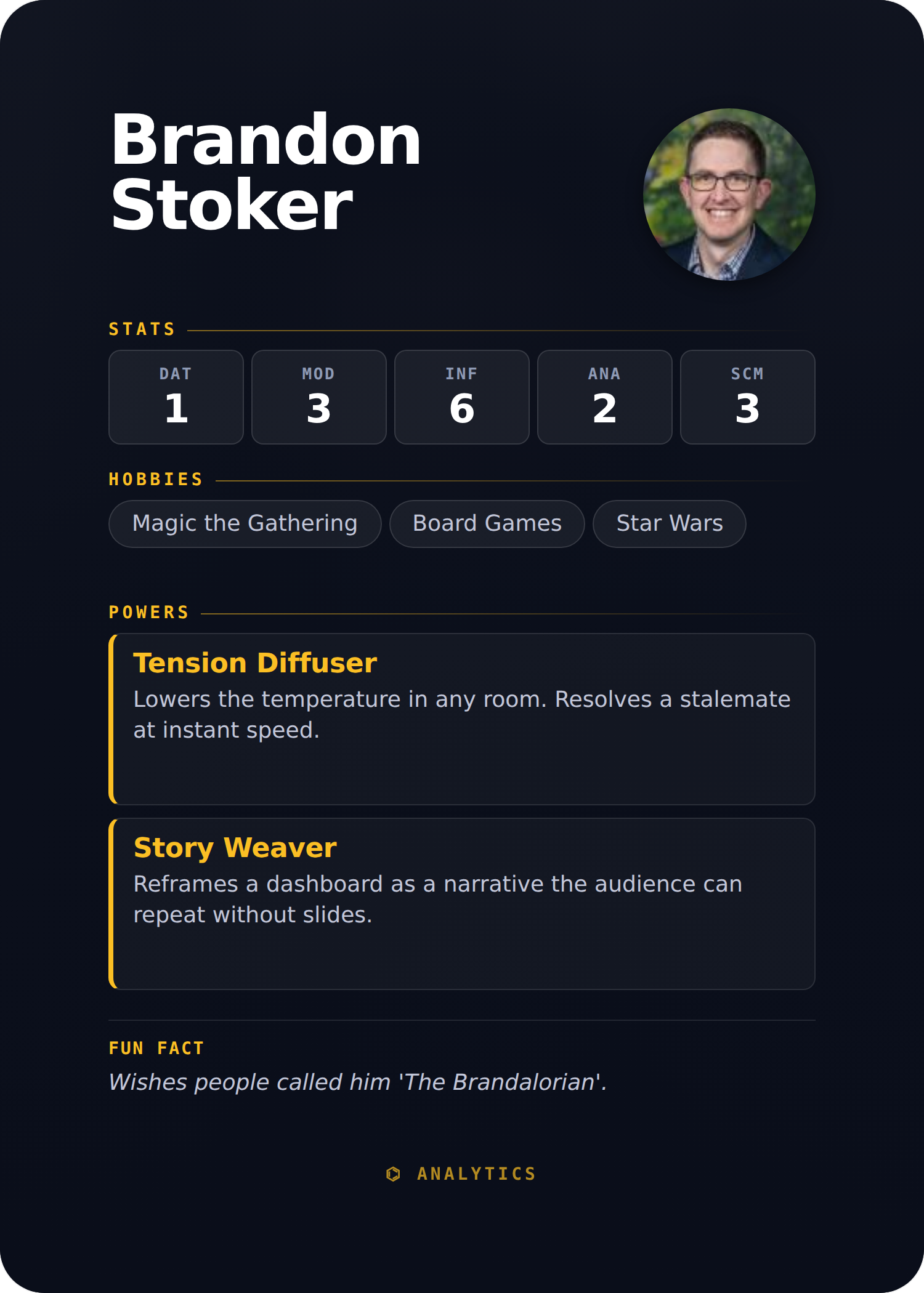Back of Brandon Stoker's Analytics Card Battle card showing stats, hobbies, two signature powers, and a fun fact.